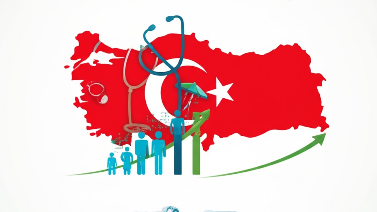 Türkiye'nin Sağlık Turizmindeki Global Sıralaması ve Payı: Bir Analiz